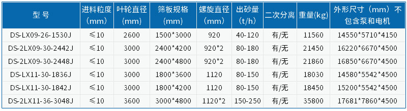 ����(sh��)