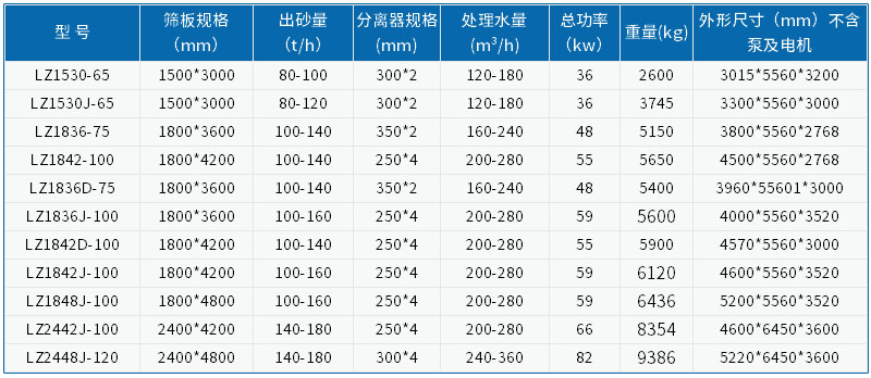 Óˮ�ͼ�ɰ���ՙC����(sh��)